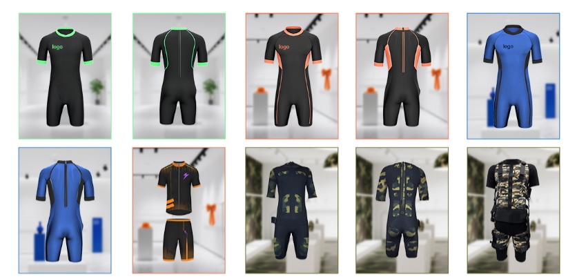 customized product